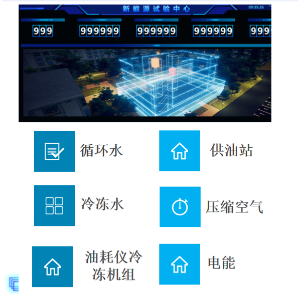能源管理