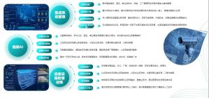 IBMS产品介绍