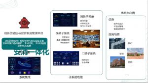安消一体化