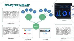 PDM与ERP深度合作